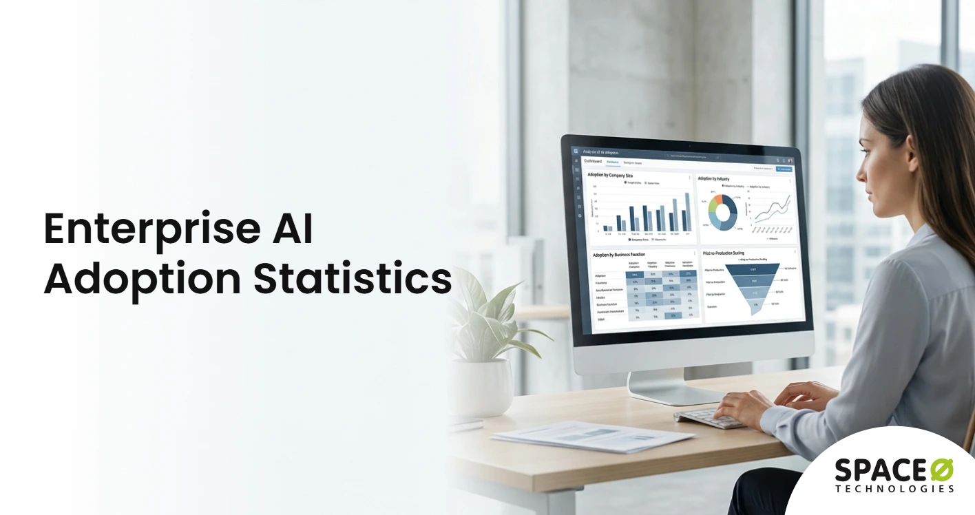 Enterprise AI Adoption Statistics 2026