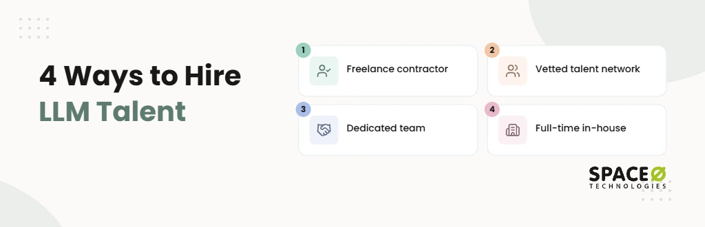 Freelancer, vetted network, dedicated team, or in-house: which fits your app?