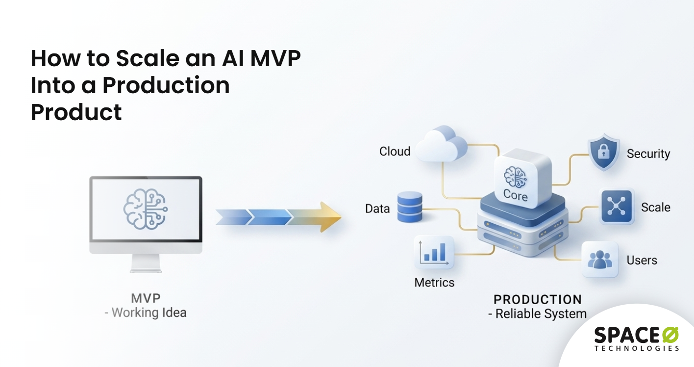 How to Scale an AI MVP Into a Production Product