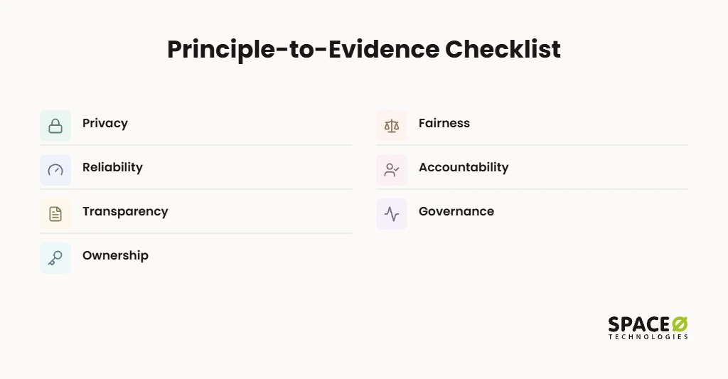 How to Verify a Responsible AI Partner’s Claims