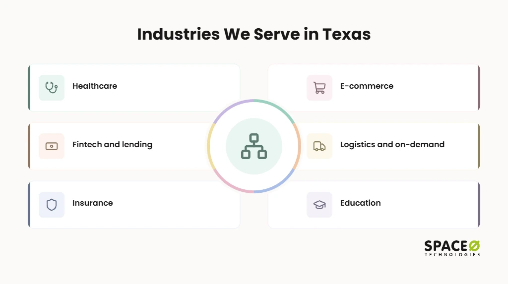 Industries We Serve Across Texas