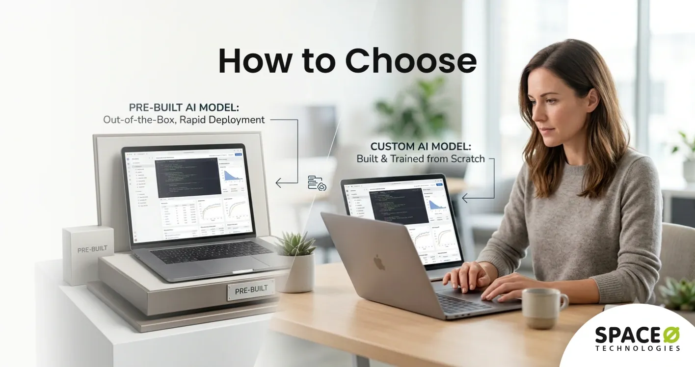 Pre-Built AI Models vs Custom AI Models