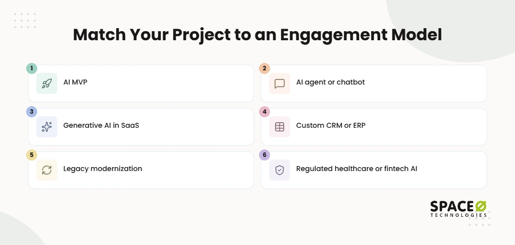 Which Texas AI partner fits your project, budget, and timeline?