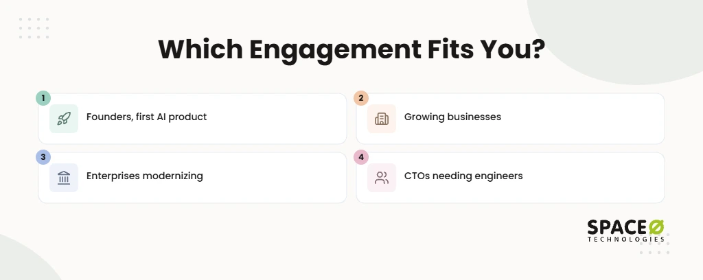 Which engagement fits your project?