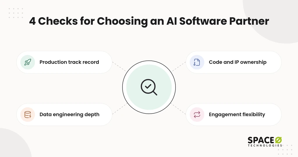 How do you choose an AI software partner?