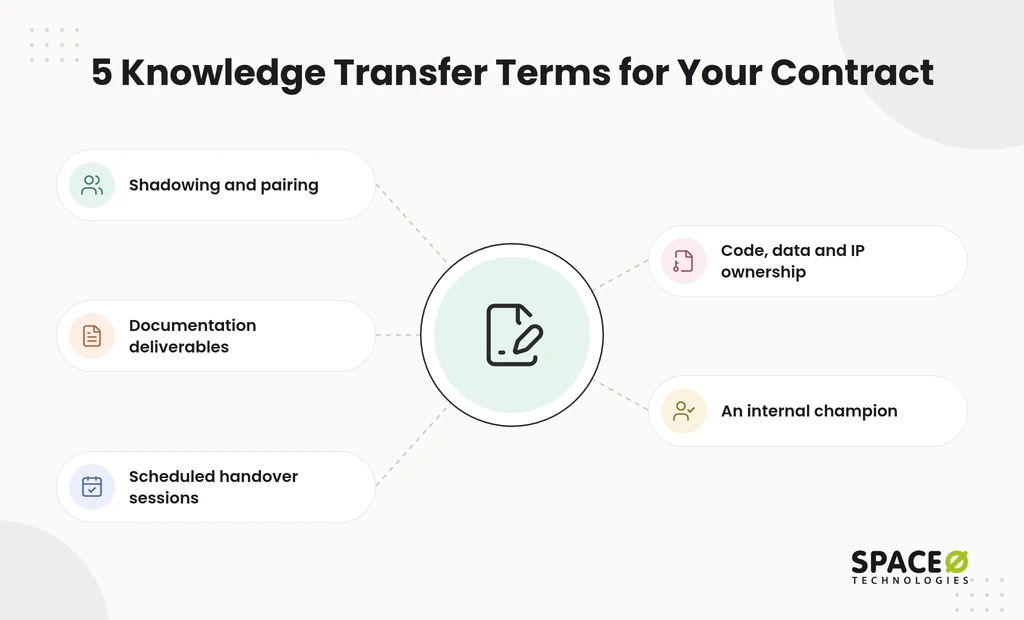 How do you make knowledge transfer part of the contract?
