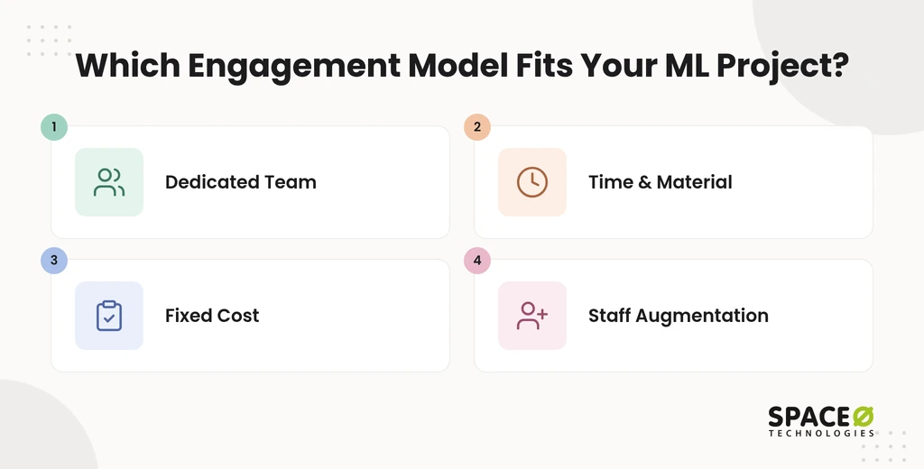 Which engagement model fits your ML project?