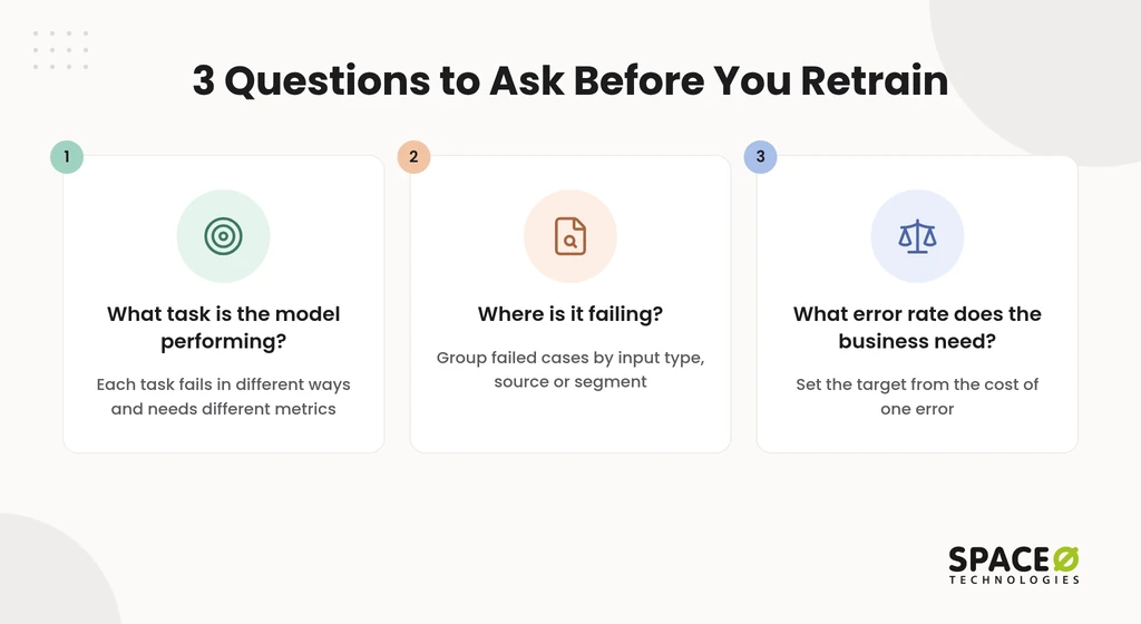 What to check first