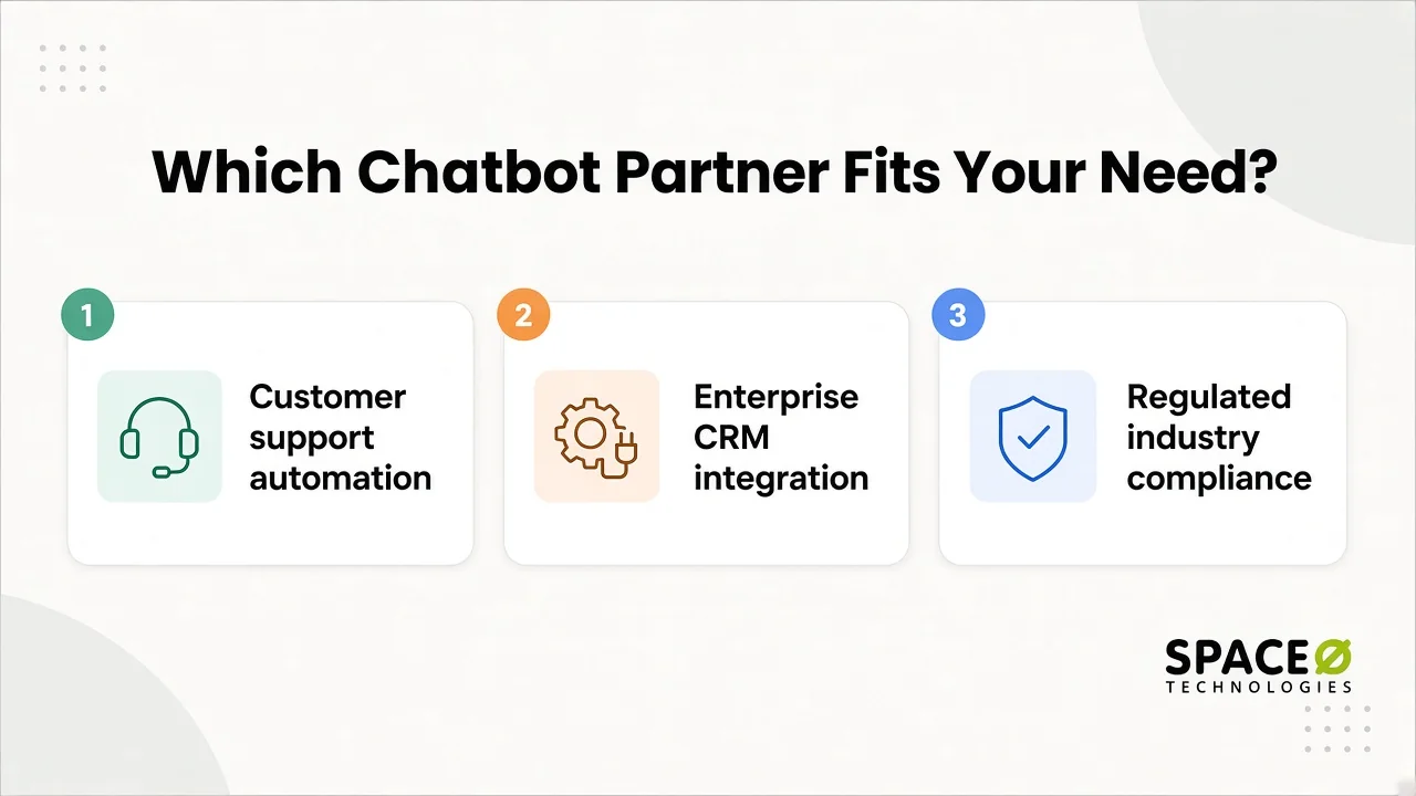 Which type of AI chatbot partner fits your needs?